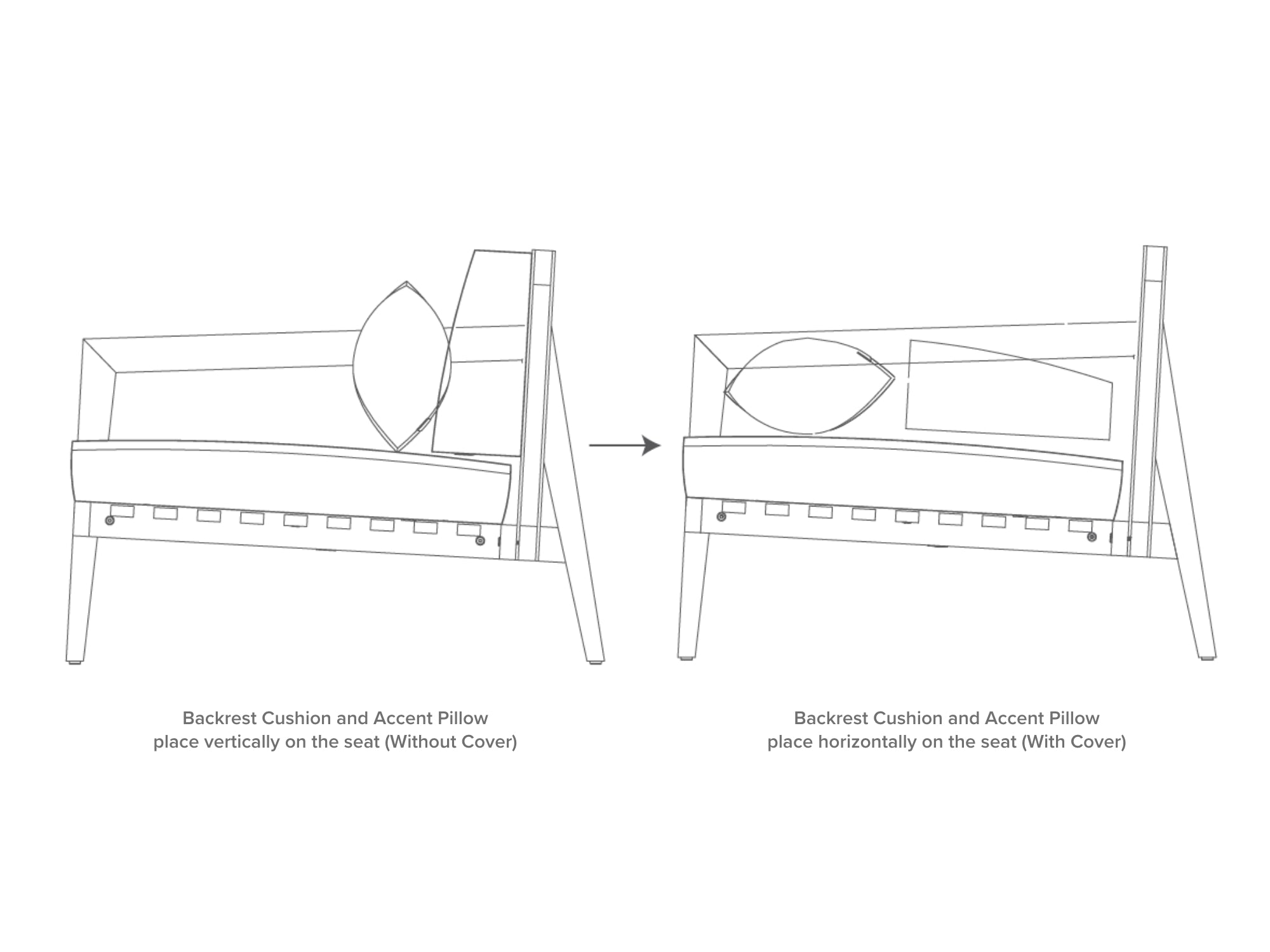 Outdoor Furniture Covers