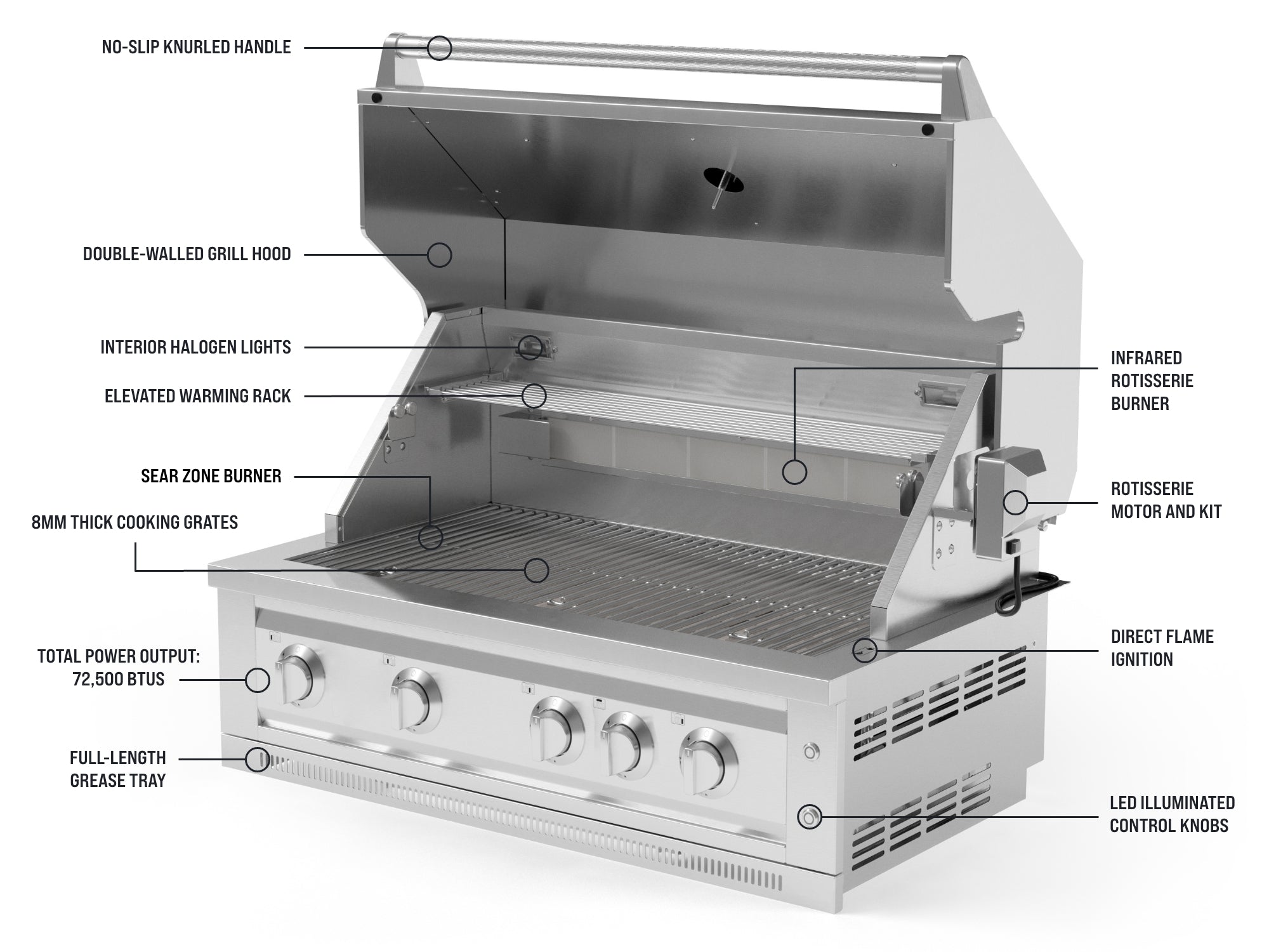 Outdoor Kitchen Stainless Steel 6 Piece Cabinet Set with Sink, Bar, Grill Cabinet, Platinum Grill, Countertop and Glass Door Fridge