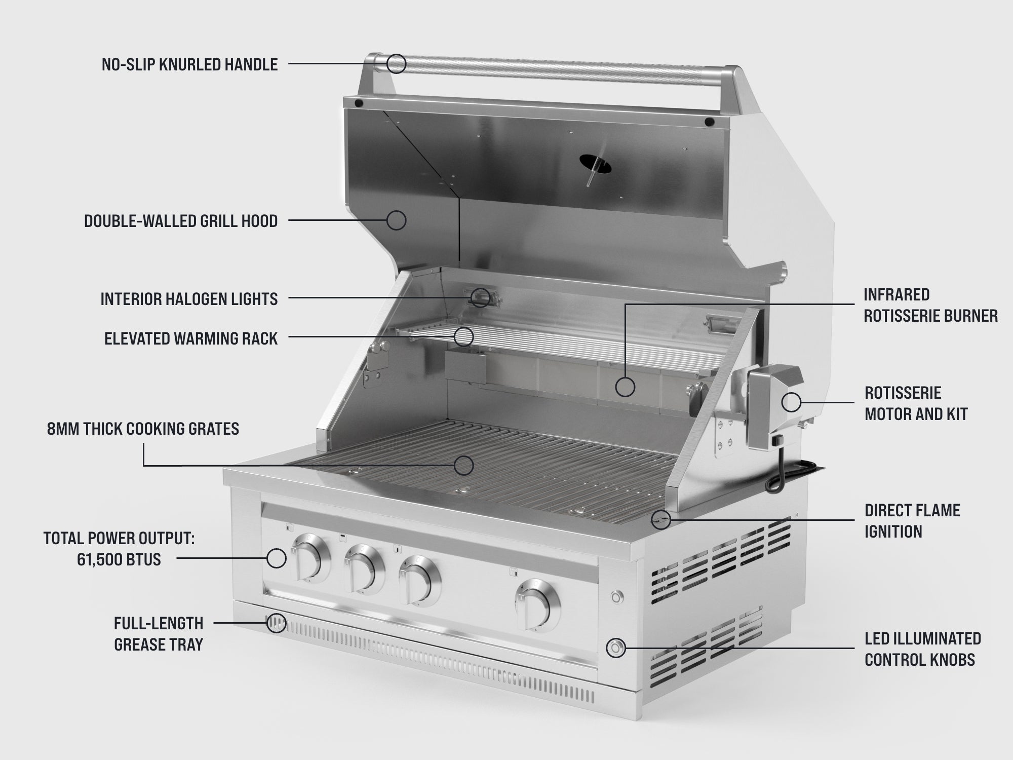 Outdoor Kitchen Stainless-Steel Louvered Doors 4 Piece Cabinet Set with 3 Drawer, Grill Cabinet, Platinum Grill, and Countertop