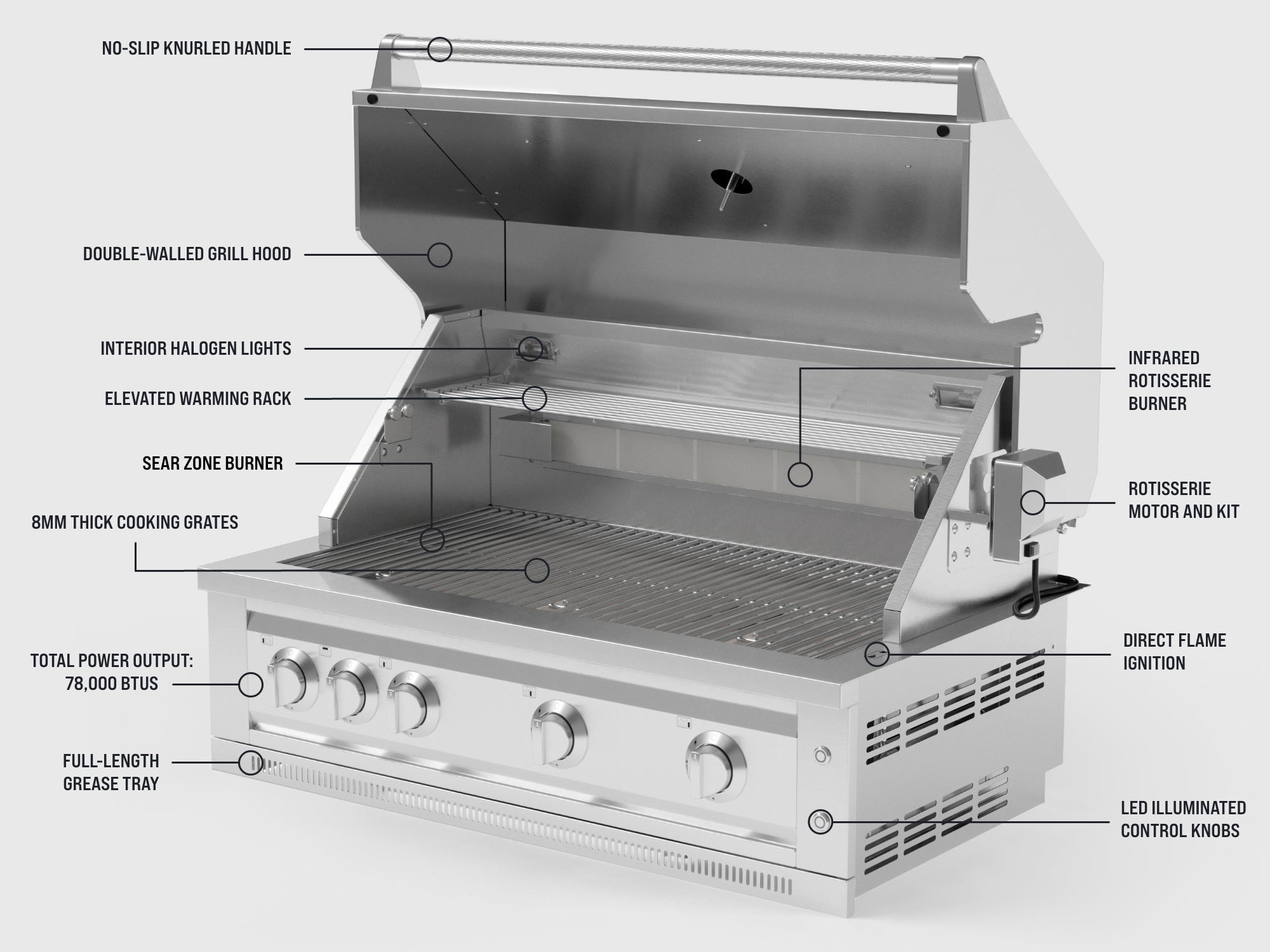 Outdoor Kitchen Aluminum 4 Piece Cabinet Set with Bar, Grill Cabinet, Platinum Grill, and Countertop