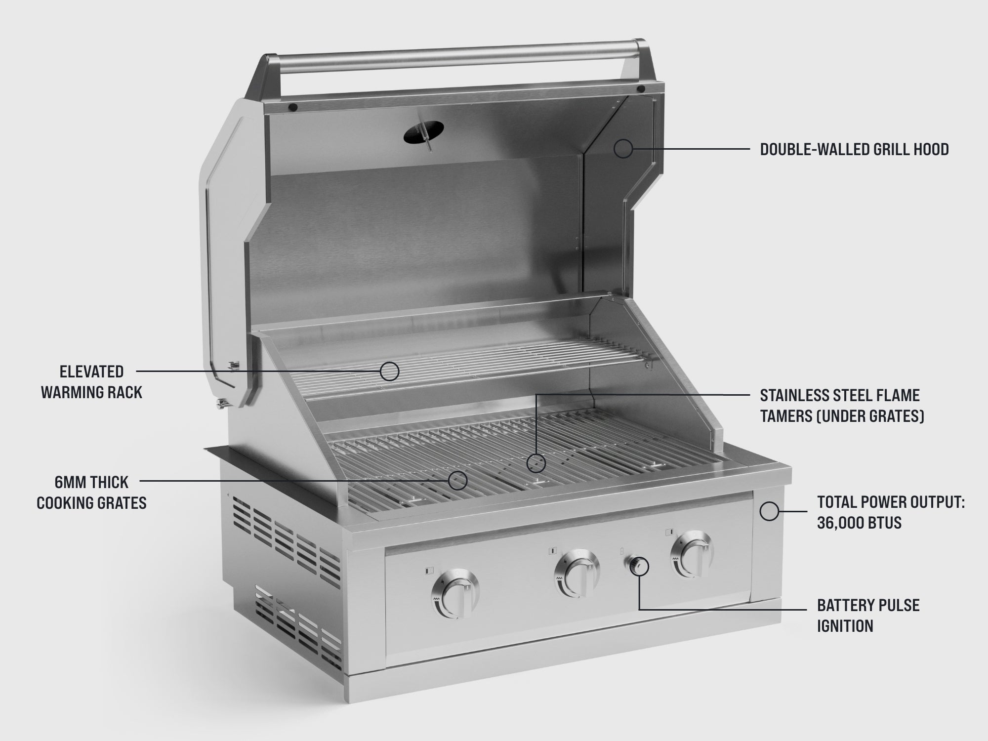 Outdoor Grill Island Stainless-Steel 6 Piece Cabinet Set with Casters and 1-Door, Grill Cabinet, Performance Grill, Side Burner, Countertop