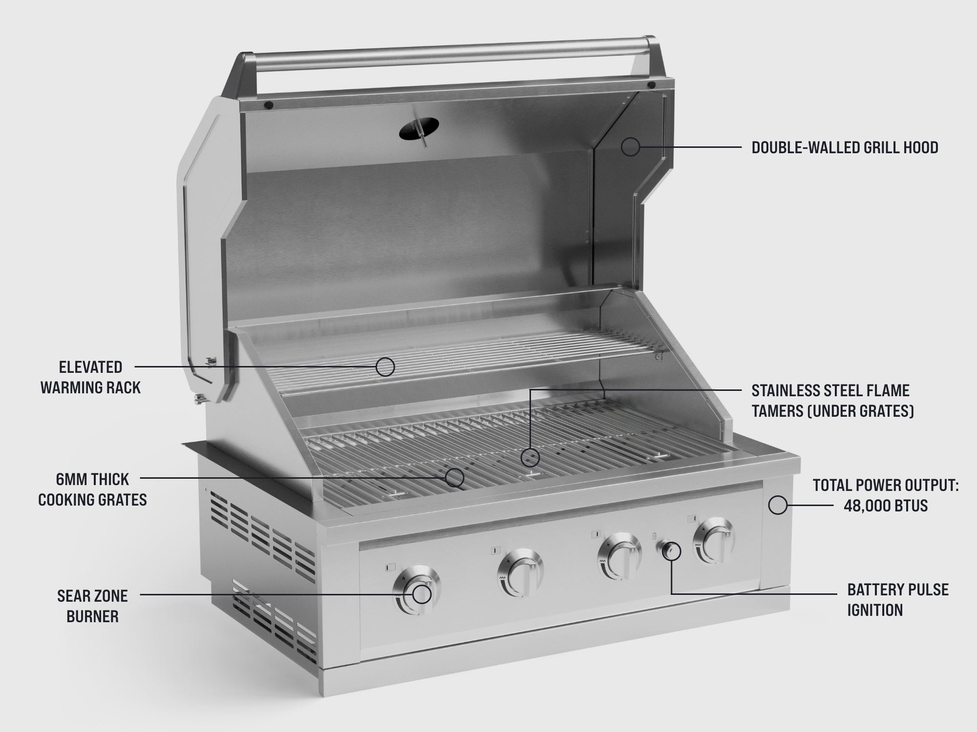 Outdoor Grill Island Stainless-Steel 6 Piece Cabinet Set with 1 Door, 3 Drawer, Grill Cabinet, Performance Grill and Countertops