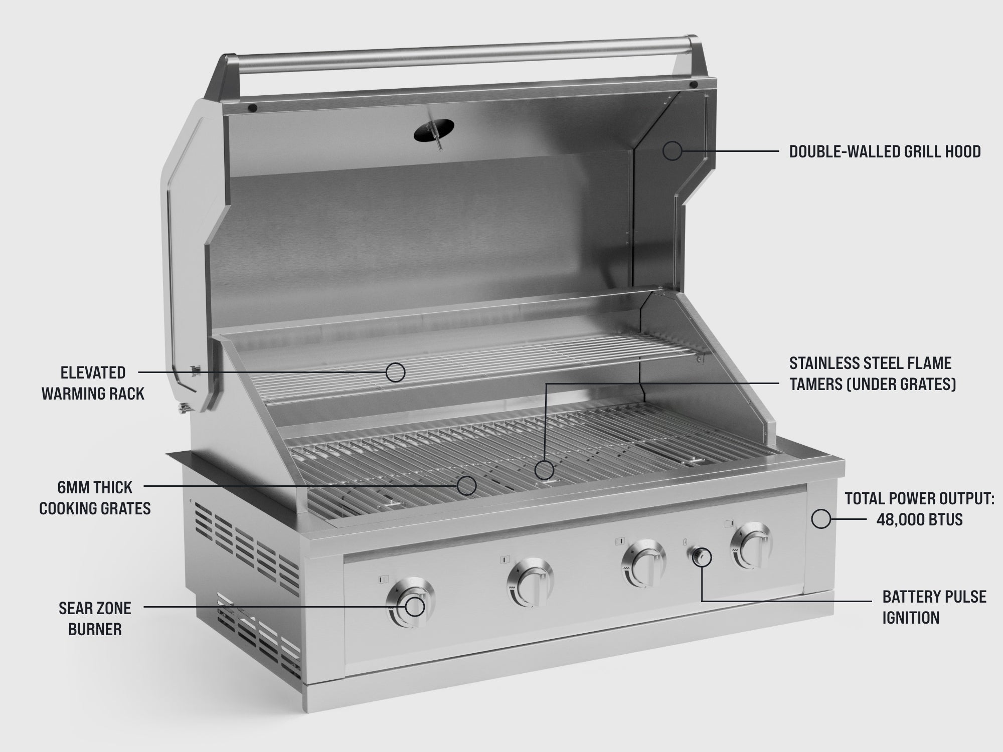 Outdoor Grill Island Stainless-Steel 6 Piece Cabinet Set with 1 Door, 3 Drawer, Grill Cabinet, Performance Grill and Countertops